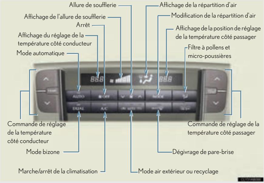 LEXUS IS XE20 Phase 2 (2010-2013) - Système de climatisation automatique - 1