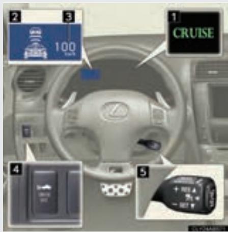 LEXUS IS XE20 Phase 2 (2010-2013) - Régulateur de vitesse actif* - 1