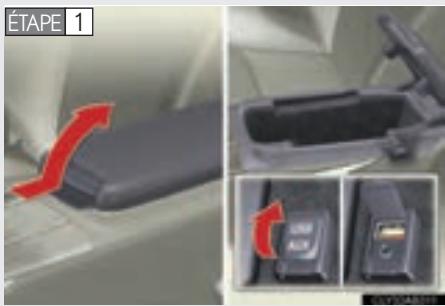 LEXUS IS XE20 Phase 2 (2010-2013) - Branchement d'un lecteur USB - 1