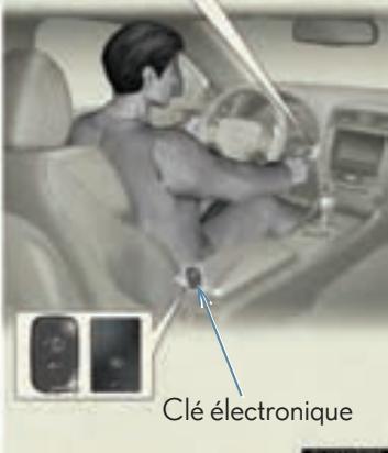 LEXUS IS XE20 Phase 2 (2010-2013) - 1-2. Ouverture, fermeture et verrouillage des portes et du coffre Système d'accès mains-libres et démarrage par bouton-poussoir - 4