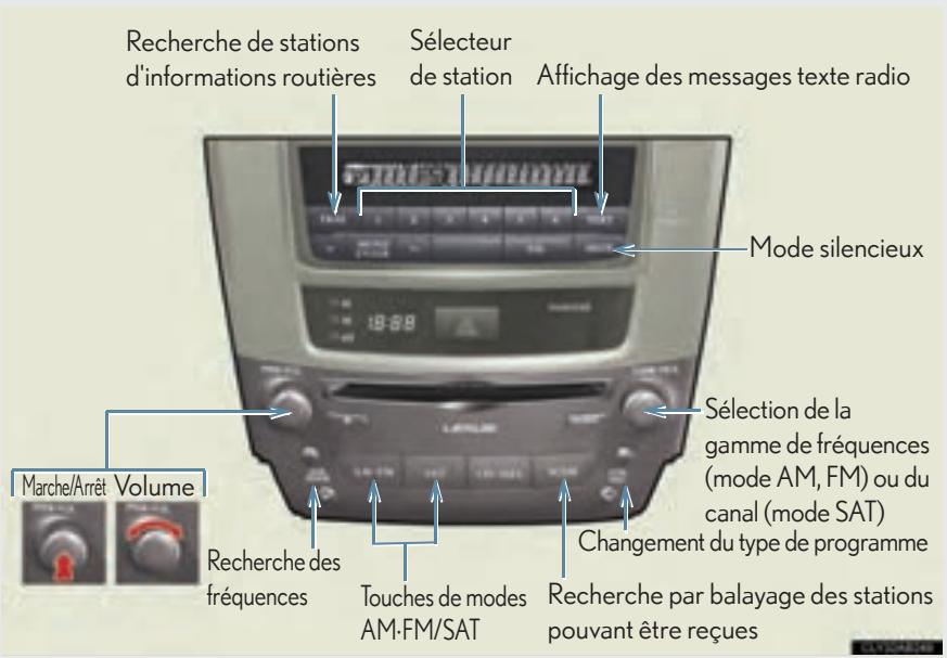 LEXUS IS XE20 Phase 2 (2010-2013) - Utilisation de l'autoradio - 1