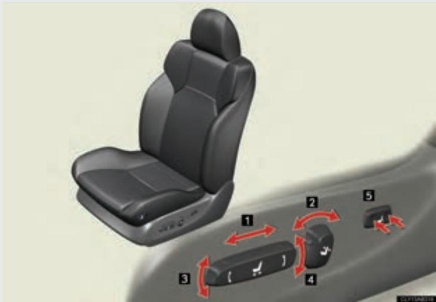 LEXUS IS XE20 Phase 2 (2010-2013) - 1-3. Equipements réglables (sièges, rétroviseurs, volant de direction) Sièges avant - 1