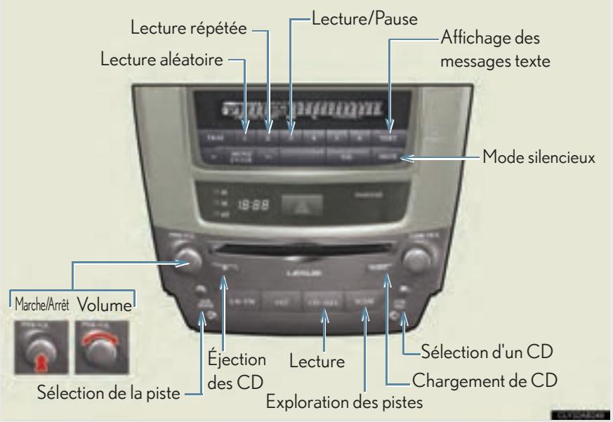 LEXUS IS XE20 Phase 2 (2010-2013) - 3-2. Utilisation du système audio Utilisation du lecteur de CD - 1