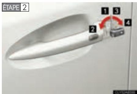 LEXUS IS XE20 Phase 2 (2010-2013) - Portes - 2