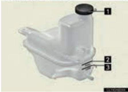 LEXUS IS XE20 Phase 2 (2010-2013) - Liquide de refroidissement moteur - 2