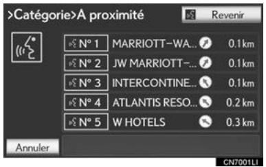 LEXUS IS XE20 Phase 2 (2010-2013) - FONCTIONNEMENT DU SYSTEME DE COMMANDE VOCALE - 2