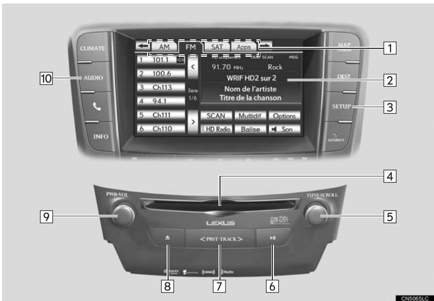 LEXUS IS XE20 Phase 2 (2010-2013) - RÉFERENCE RAPIDE - 1