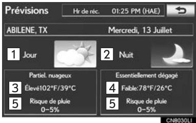 LEXUS IS XE20 Phase 2 (2010-2013) - INFORMATIONS MÉTEOROLOGIQUES - 2
