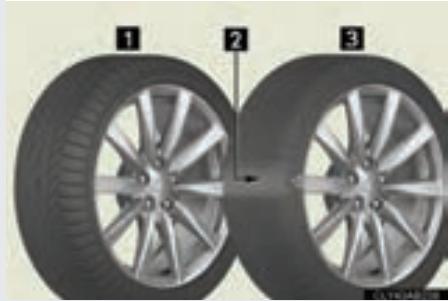 LEXUS IS XE20 Phase 2 (2010-2013) - Contrôle des pneumatiques - 1