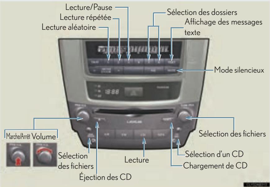 LEXUS IS XE20 Phase 2 (2010-2013) - Lecture des disques MP3 et WMA - 2