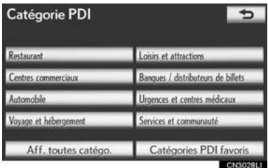 LEXUS IS XE20 Phase 2 (2010-2013) - RECHERCHE DE PDI A PROXIMATE DU POINT RECHERCHE - 1