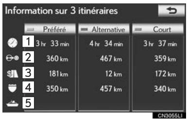 LEXUS IS XE20 Phase 2 (2010-2013) - Appuyez sur "Prefere", "Alternative" ou "Court". - 2
