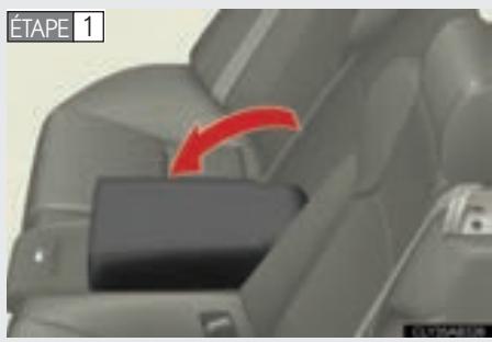 LEXUS IS XE20 Phase 2 (2010-2013) - Pour éviter tout risque de casse de l'accoudoir - 1