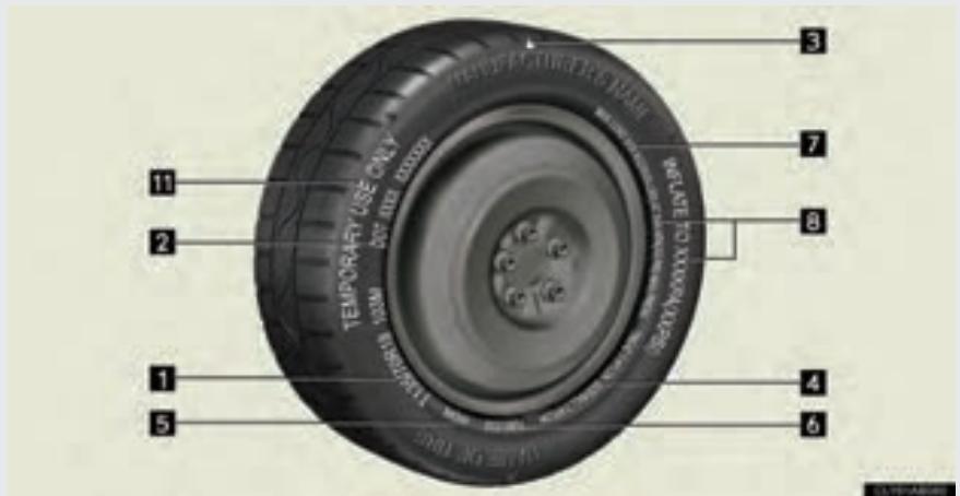 LEXUS IS XE20 Phase 2 (2010-2013) - Roue de secours compacte - 1