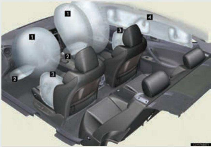 LEXUS IS XE20 Phase 2 (2010-2013) - Coussins gonflables SRS - 1
