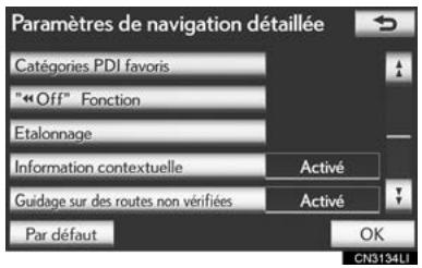 LEXUS IS XE20 Phase 2 (2010-2013) - INFORMATIONS CONTEXTULELLES - 1