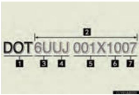 LEXUS IS XE20 Phase 2 (2010-2013) - Marquage DOT et numéro d'identification du pneu (TIN) - 1