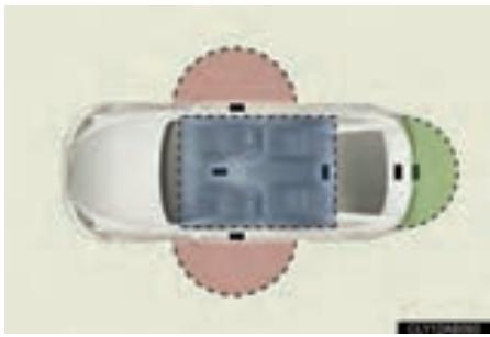 LEXUS IS XE20 Phase 2 (2010-2013) - Portée effective (périmètre de reconnaissance de la clé électronique) - 1