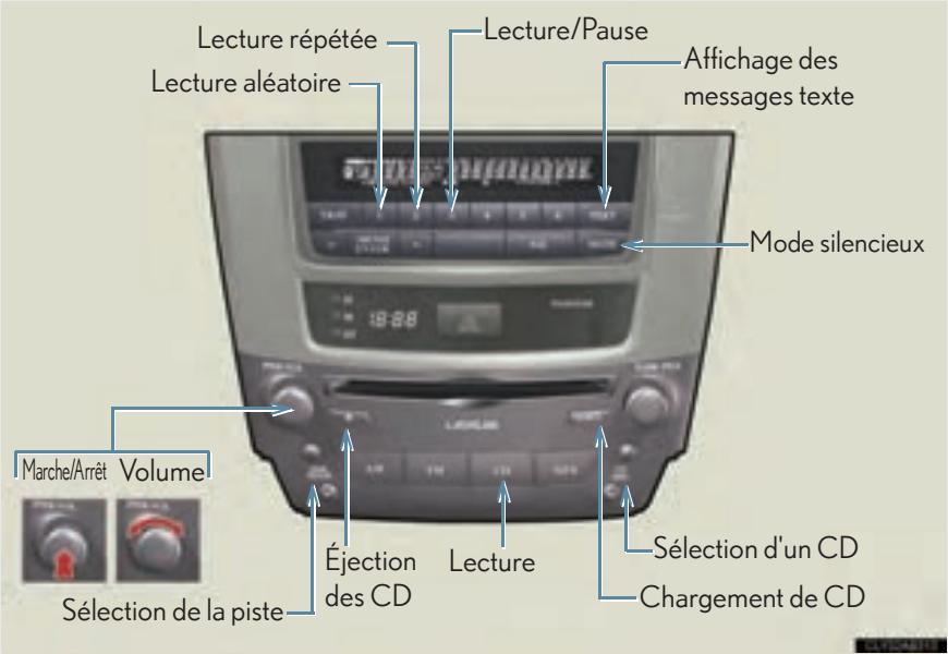 LEXUS IS XE20 Phase 2 (2010-2013) - 3-2. Utilisation du système audio Utilisation du lecteur de CD - 2