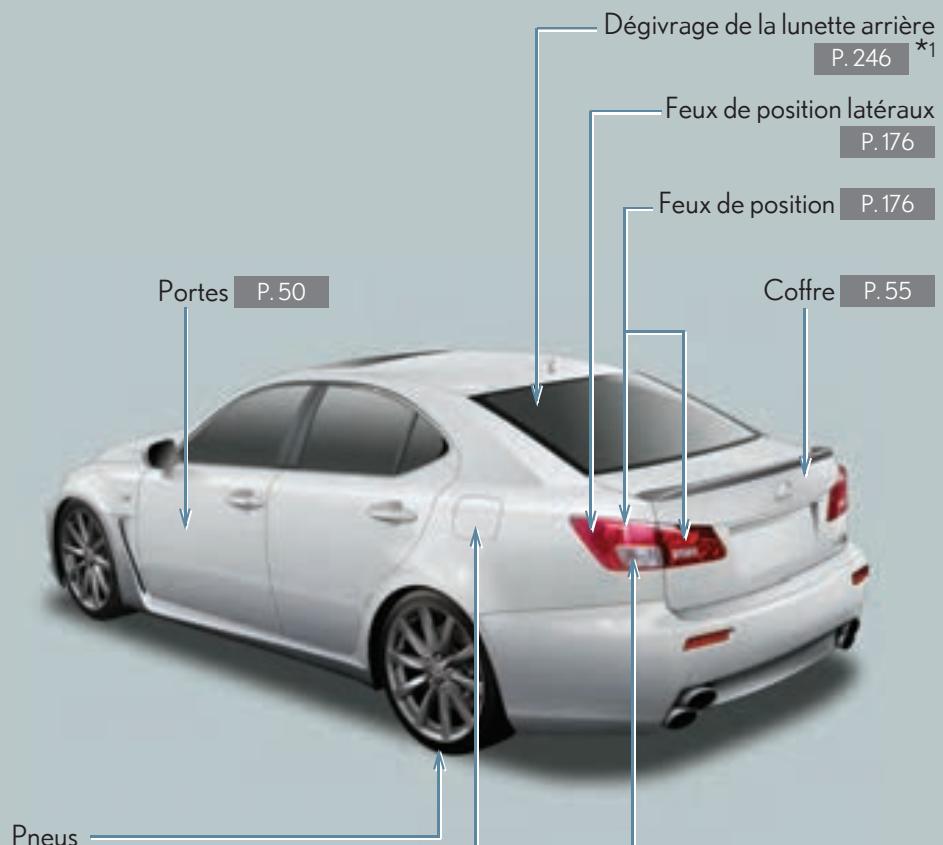 LEXUS IS XE20 Phase 2 (2010-2013) - Index - 2