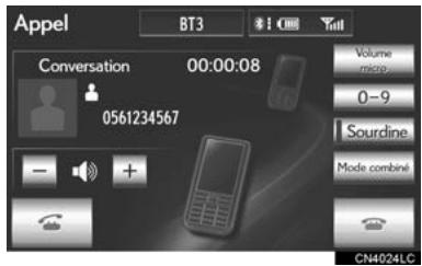 LEXUS IS XE20 Phase 2 (2010-2013) - CONVERSATION AU TÉLÉPHONE Bluetooth® - 1