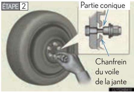 LEXUS IS XE20 Phase 2 (2010-2013) - Montage de la roue de secours - 3