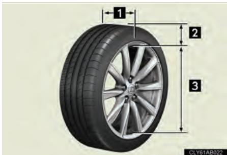 LEXUS IS XE20 Phase 2 (2010-2013) - Dimensions du pneu - 1