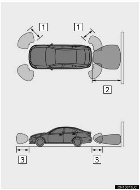 LEXUS IS XE20 Phase 2 (2010-2013) - PLAGE DE DETECTION DES CAPTEURS - 1
