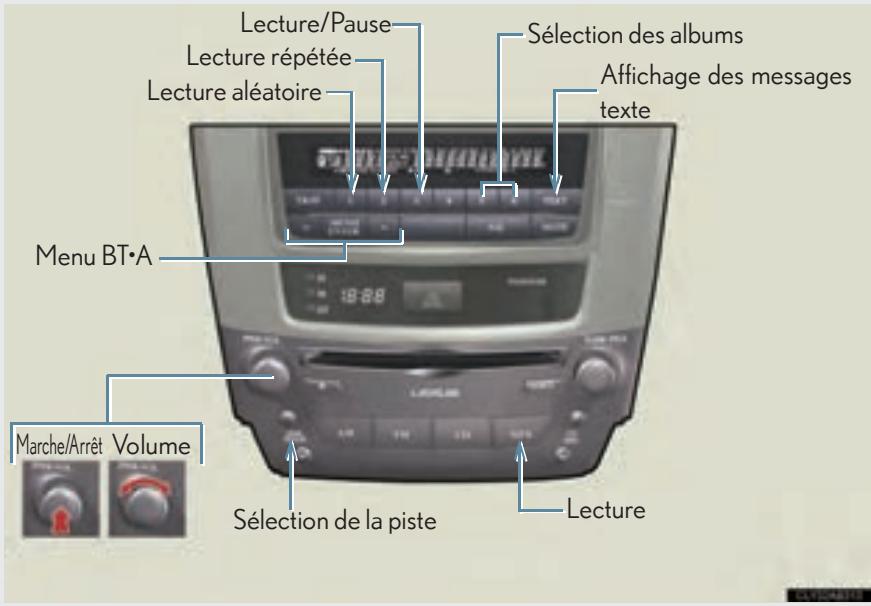 LEXUS IS XE20 Phase 2 (2010-2013) - Utilisation d'un lecteur portable compatible Bluetooth® - 2
