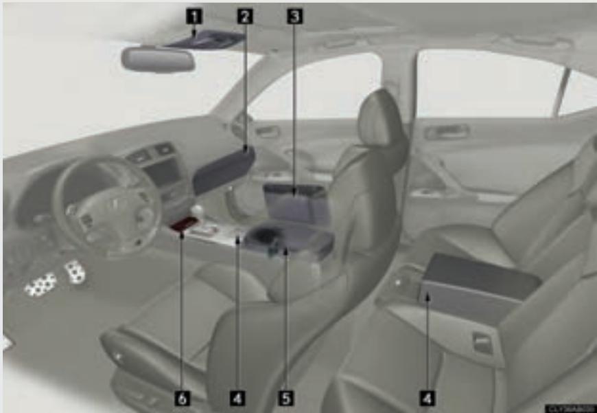 LEXUS IS XE20 Phase 2 (2010-2013) - Détail desrangements - 1