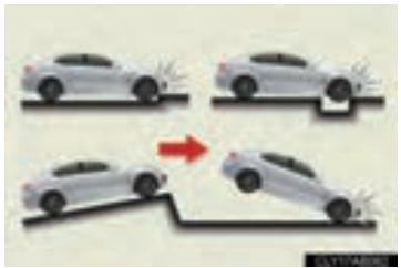 LEXUS IS XE20 Phase 2 (2010-2013) - Conditions de déploiement des coussins gonflables SRS (coussins gonflables lateraux et rideau) - 1