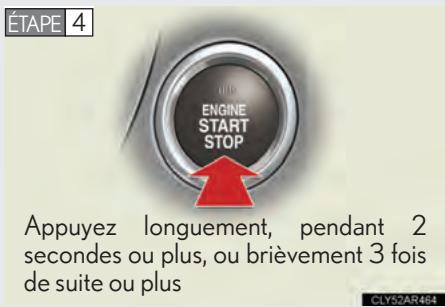 LEXUS IS XE20 Phase 2 (2010-2013) - Si vous devez arrêté votre vehicule en vergence - 1