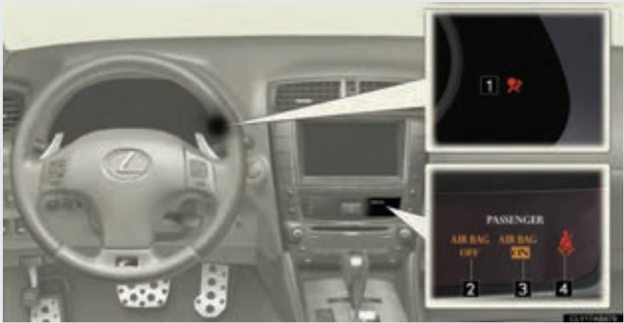 LEXUS IS XE20 Phase 2 (2010-2013) - Système de classification des occupants du siège passager avant - 1