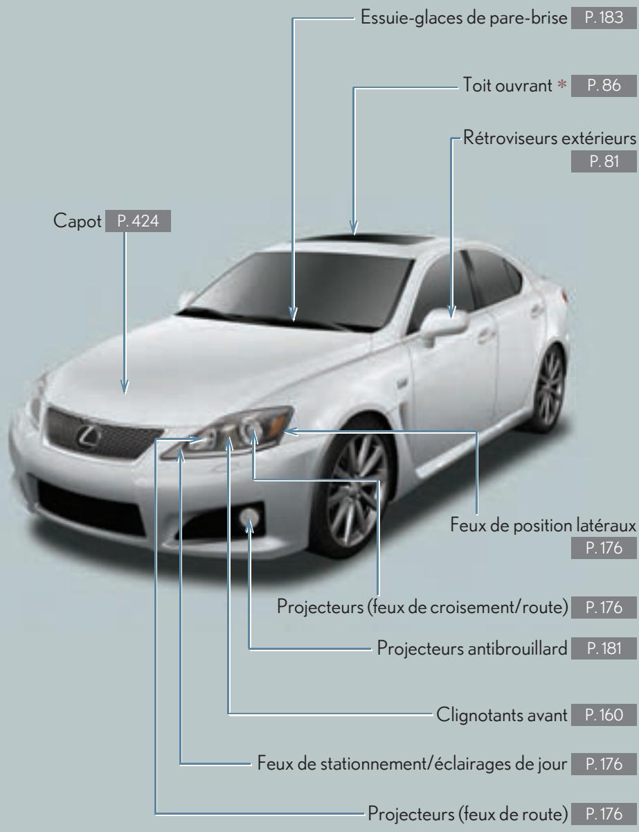 LEXUS IS XE20 Phase 2 (2010-2013) - Index - 1