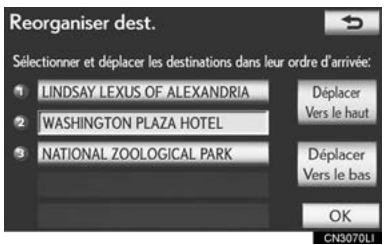LEXUS IS XE20 Phase 2 (2010-2013) - RéORGANISATION DES DESTINATIONS - 3