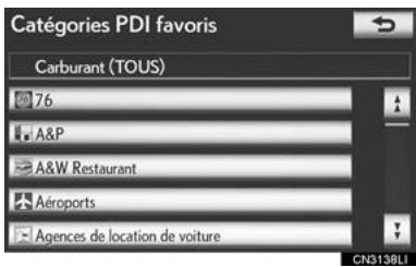 LEXUS IS XE20 Phase 2 (2010-2013) - CHANGEMENT DE CATEGORIE DE PDI (SELECTION DES ICONES DE PDI) - 4