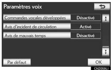 LEXUS IS XE20 Phase 2 (2010-2013) - AVERTISSEMENTD'INCIDENT DE LA CIRCULATION - 1
