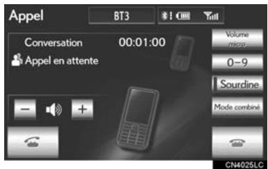 LEXUS IS XE20 Phase 2 (2010-2013) - APPELENTRANTENATTENTE - 2