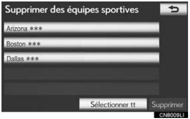 LEXUS IS XE20 Phase 2 (2010-2013) - SUPPRESSION D'ÉQUIPES DE SPORT - 2