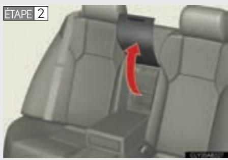 LEXUS IS XE20 Phase 2 (2010-2013) - Pour éviter tout risque de casse de l'accoudoir - 2