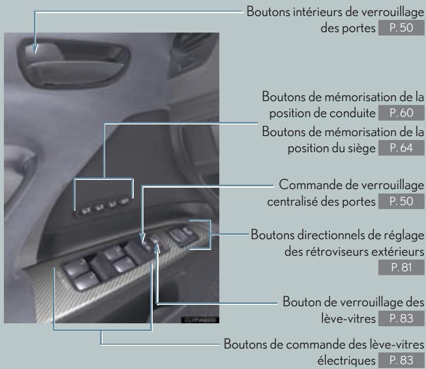LEXUS IS XE20 Phase 2 (2010-2013) - Intérieur - 3