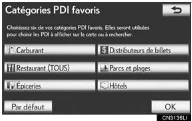 LEXUS IS XE20 Phase 2 (2010-2013) - CHANGEMENT DE CATEGORIE DE PDI (SELECTION DES ICONES DE PDI) - 2