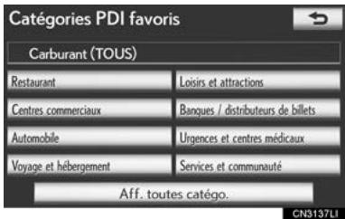 LEXUS IS XE20 Phase 2 (2010-2013) - CHANGEMENT DE CATEGORIE DE PDI (SELECTION DES ICONES DE PDI) - 3