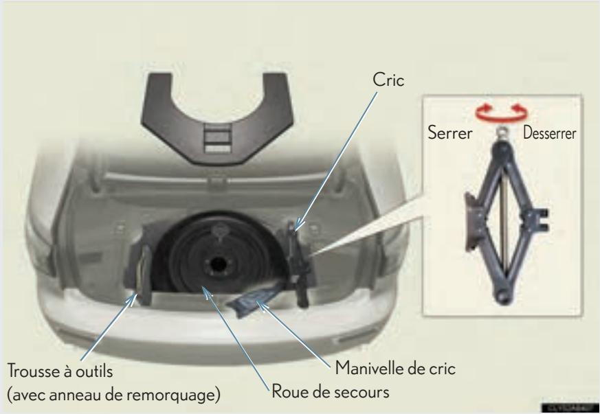 LEXUS IS XE20 Phase 2 (2010-2013) - Emplacement de la roue de secours, du cric et de l'outillage - 1