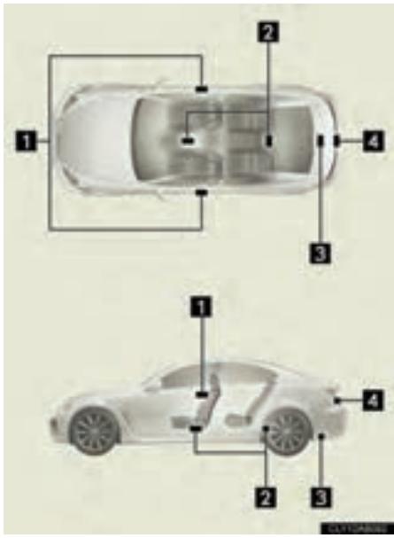 LEXUS IS XE20 Phase 2 (2010-2013) - Emplacement des capteurs - 1
