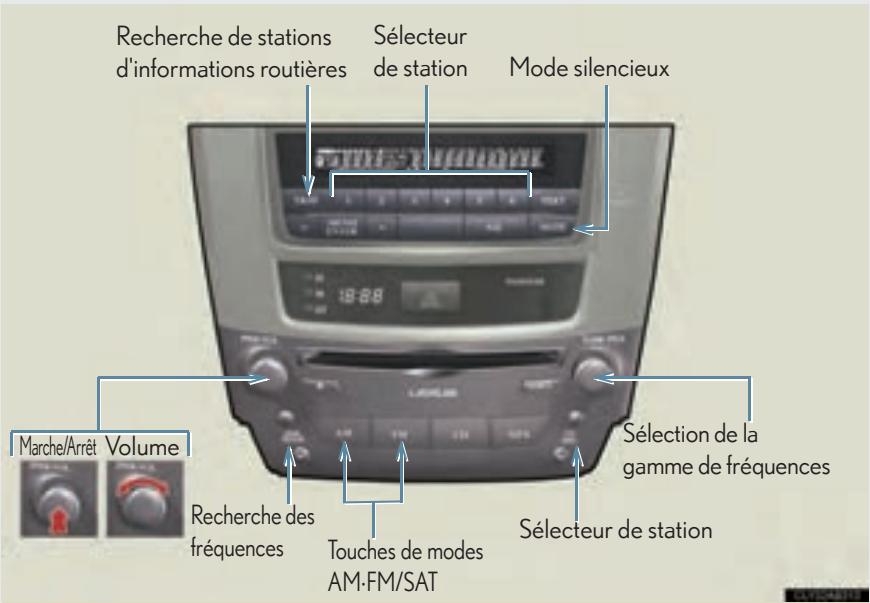 LEXUS IS XE20 Phase 2 (2010-2013) - Utilisation de l'autoradio - 2