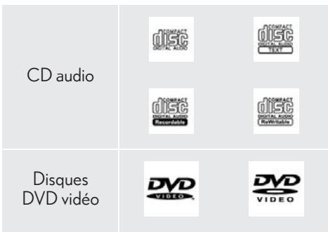 LEXUS IS XE20 Phase 2 (2010-2013) - LECTEUR DVD - 1