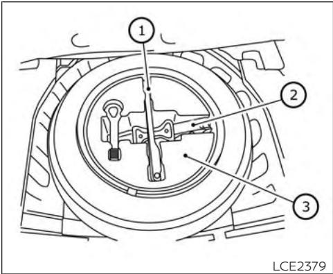 NISSAN Altima (2018) - Type A (selon l'equipement) - 2