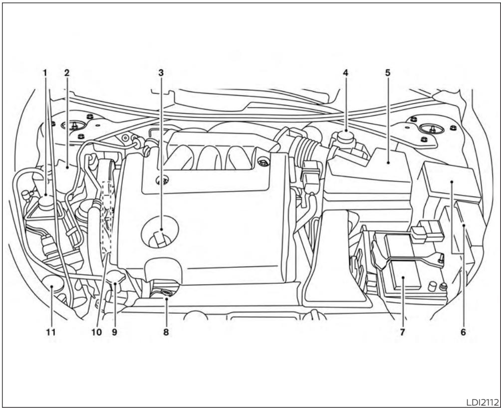 NISSAN Altima (2018) - Moteur QR25DE - 1