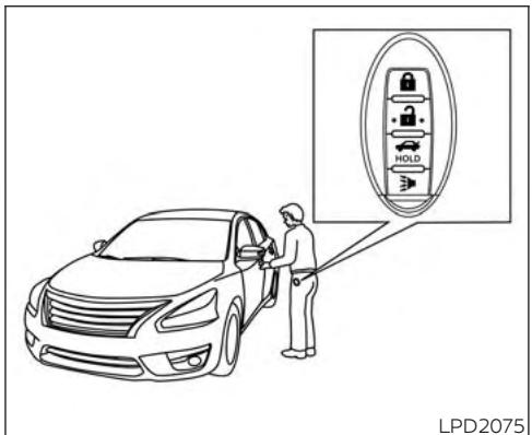NISSAN Altima (2018) - FONCTIONNEMENT DE LA CLÉ INTELLIGENTE NISSAN INTELLIGENT KEYMD - 1